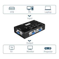 Boîtier de commutation KVM VGA MT-ViKI, hub USB 4 ports, partage de 4 ordinateurs, en stock