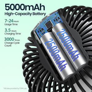 K60a מאוורר 5000mah [חיי סוללה 18h סוללה] מבצע שקט חזק זרימת אוויר רב מטרה למחנאות מכונית תינוק - Product Image 2