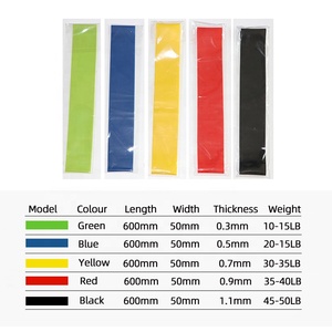 Ensemble de bandes de résistance TPE robustes, écologiques et imperméables pour exercices des jambes et des hanches - 5 pièces, 10-50 LB, pour entraînement des fessiers - Product Image 3