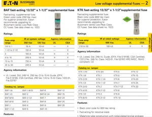 KTK1 a KTK60 listones fusibles curzen Iron commercialdisconnect fusible PUSH IN connectionr fusible EATON Bussmann
