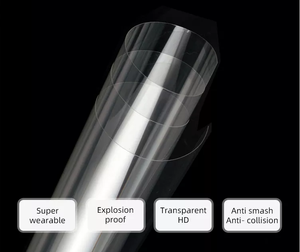 Window Security <strong>Film</strong> 2/4/8/12mil UV99% Rejection Window and Door <strong>Glass</strong> <strong>Safety</strong> <strong>Film</strong> 2 Ply PET Material - Product Image 3
