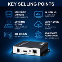 Encodeur de streaming vidéo réseau HDMI vers IP HEVC H.265 H.264 4K 1080P prenant en charge SRT WebRTC HLS Multicast UDP RTSP RTMPS ICECAST TS