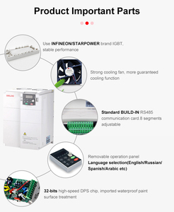 Conducteur à fréquence variable 55 <span class=keywords><strong>Kw</strong></span> 10 <span class=keywords><strong>Kva</strong></span> 3 Phase 100kva 380 Volt 500kva 90 <span class=keywords><strong>Kw</strong></span> 50kw <span class=keywords><strong>Convertisseur</strong></span> à fréquence moyenne pour machine à laver - Product Image 3