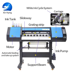 Xinflying Hui core board DTF printing printer machine for tshirt