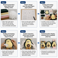Ensemble de jouets en peluche avocat mignons, animaux en peluche 3D Kawaii, poupées douces en coton PP, chien, ours, lapin, décoration de chambre, cadeau