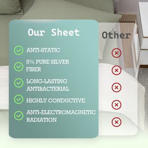 Pulsera y Lápiz de Conexión a Tierra - Diseño Portátil y Sencillo, Relleno de Poliéster para Sábanas, Fundas de Almohada y Tapetes Universales - Product Image 4