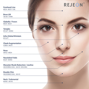 S Giá Tốt Chất Lượng Ổn Định <span class=keywords><strong>Pdo</strong></span> Pcl Plla Chủ Đề 18G 19G 23G 38G 60Mm 100Mm Cho Thẩm Mỹ Y Tế Đào Tạo Học Viện/Master Class - Product Image 2