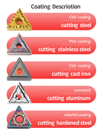 TPMN160308 PM TPMN220408 PM4225 carbure Insert fin fraisage interne Cutter CNC lame tour outil aluminium TPMN 160308 220408