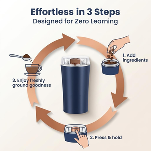 เครื่องบดกาแฟไฟฟ้าปรับระดับได้ ปี 2026 ใบมีดสแตนเลส ตัวเครื่องพลาสติก ความจุ 250 กรัม เป็นมิตรกับสิ่งแวดล้อม ทำความสะอาดง่าย สำหรับใช้ในครัวเรือน - Product Image 5
