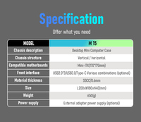 Cheap Price DDR3 8g+128g M.2 SSD Mini Computer Windows 10 Intel Core I3 4th Desktop Mini Pc