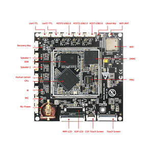 RG29-RK3566 phát triển Hội Đồng Quản trị rk3566som lõi ban Rockchip dịch vụ với Wifi Bluetooth Android Kernel linux-tất cả các chức năng hội đồng quản trị - Product Image 2
