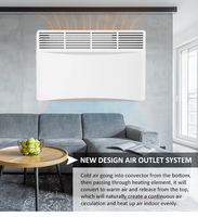 OEM ODM Chauffage par convection 1000/2000W, radiateur électrique portable à panneau métallique mural avec prise UK et contrôle WiFi