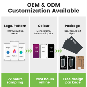 Kit de Instalación de Fábrica OEM, Protector de Pantalla de Vidrio Templado Anti-Espía con Privacidad de 360° para iPhone, Elimina el Polvo - Product Image 6