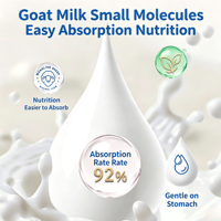 USMILEPET Lait en poudre de chèvre, complément nutritionnel pour jeunes lapins adultes, hamsters, cochons d'Inde, petits animaux