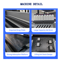 Impresora de Inyección de Tinta UV Híbrida FULIYIN I3200 de 4 Cabezales, Impresora de Rollo a Rollo para Cuero Flexible con Tinta UV, Impresora de Señalización
