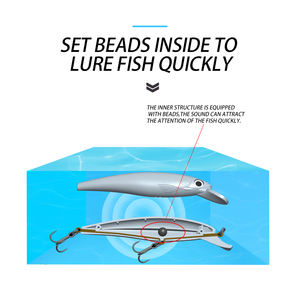 10cm/12.7g di esca artificiale galleggiante di pesciolini per la pesca della spigola di carpe e trote in barca oceanica per i corsi d'acqua del fiume e del lago - Product Image 5