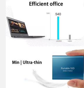 Factory Direct Solid State <b>M</b>.<b>2</b> NVME Hard Drive Disk <b>SSD</b> 512GB 1TB 2TB 4TB 6TB 8TB Memory for Laptop/Desktop Wholesale - Product Image 4