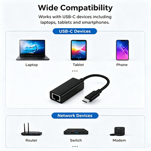 Adaptateur <span class=keywords><strong>Ethernet</strong></span> rapide 10/100 Mbps USB-C vers RJ45, Dongle LAN compact et portable en nylon tressé pour ordinateur portable, MacBook, iPad - Product Image 4