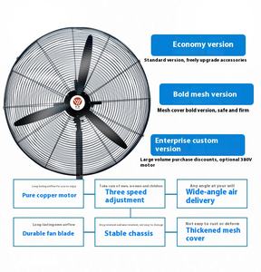 Hoge Kwaliteit Groot Formaat Commerciële Industriële Elektrische Muur Mount Oscillerende Lucht Koelventilator Voor Huishoudelijk Gebruik Metaal Mechanisch - Product Image 2