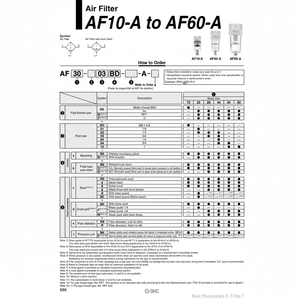Filtro de aire tipo modular SMC Pneumatics modelo - Product Image 1