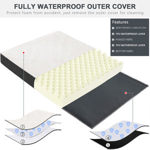 Umweltfreundliches und modisches orthopädisches Haustierbett für Katzen mit individuellem Logo, wasserdicht, abnehmbar, Kunstfell, Hundebett für kleine und mittelgroße Tiere, Eierkartonschaum, Faser - Product Image 4