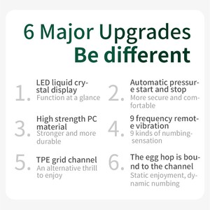 <b>Men's</b> Visual LCD 5-stage Suction 9-stop Shock <b>Vibrating</b> Training Cup Masturbator Adult Sex Toy Cross-border - Product Image 2