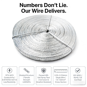 25 metri di filo intrecciato in rame stagnato flessibile da 4 mm2 dia0.15mm - Product Image 2