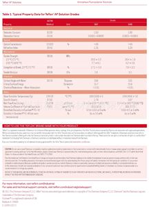 Soluciones AF 1601 2400 x 1% 6% 18% 100ml, AF1601 AF 2400 Teflón en estado líquido, polvo, pellets, gránulos, DuPont PTFE PVDF - Product Image 3