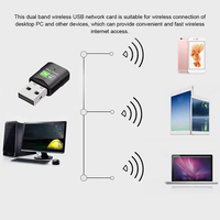 Carte Réseau Sans Fil USB pour Ordinateur 5B07D, Récepteur Double Bande 600 Mbps, Adaptateur Wifi