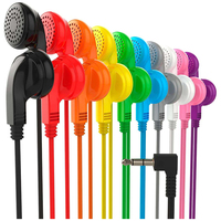 Earphone Headphone Kabel Murah Grosir untuk Maskapai Penerbangan, Earbud Headset Kabel Sekali Pakai 3.5mm Khusus untuk Maskapai Penerbangan