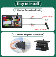 Caméra DVR sans fil magnétique 4x 1080P à charge solaire avec moniteur BSD 10'' pour camion/bus/camping-car/remorque/chariot élévateur