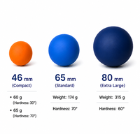 Ensemble de balles de massage en silicone 46 65 80 mm – Outil de récupération musculaire profond, ferme et lisse