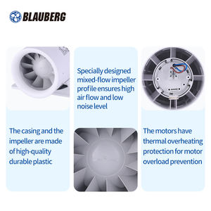Ventilador <span class=keywords><strong>de</strong></span> conducto en línea <span class=keywords><strong>de</strong></span> flujo <span class=keywords><strong>de</strong></span> extractor <span class=keywords><strong>de</strong></span> <span class=keywords><strong>aire</strong></span> personalizado Blauberg, ventilador <span class=keywords><strong>de</strong></span> conducto <span class=keywords><strong>de</strong></span> flujo <span class=keywords><strong>de</strong></span> mezcla hidropónica <span class=keywords><strong>de</strong></span> tienda <span class=keywords><strong>de</strong></span> cultivo <span class=keywords><strong>de</strong></span> bajo ruido - Product Image 3
