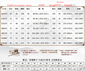 Veste <span class=keywords><strong>Mao</strong></span> pour hommes, tunique traditionnelle chinoise, hauts pour le Nouvel An, le Festival du Printemps, Zhong Shan, plusieurs poches, manteau, cadeaux pour papa - Product Image 2