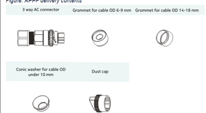 APPF 474893A RRH สาย AC 3PIN 3Pole หญิงปลั๊ก AC สายป้อน AC APPB 474282A <span class=keywords><strong>APCB</strong></span> 474268a ขั้วต่อไฟ AOPA AOPB - Product Image 3