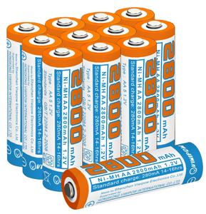 AA/ <span class=keywords><strong>AAA</strong></span>/9V 배터리 <span class=keywords><strong>1.2v</strong></span> 2800 <span class=keywords><strong>mah</strong></span> 1100MAH <span class=keywords><strong>500</strong></span> <span class=keywords><strong>MAH</strong></span> Ni-Mh 충전식 배터리 장난감/라디오 배터리 고용량 - Product Image 2