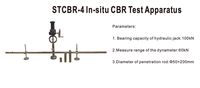 Appareil d'essai CBR in situ, instrument géotechnique pour la détection du rapport de résistance des sols du sous-sol routier
