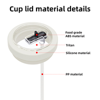 Promotion Exceptionnelle : Couvercles de Remplacement Anti-Déversement en Silicone de Qualité Alimentaire Réutilisables et Écologiques avec Paille pour Gobelet Stanley de 40 oz