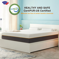 Meistverkaufte Moderne Hotel-Luxus Klappbett-Matratze Online Bestellbar Einzel- Kingsize Gel-Memory-Foam-Matratze