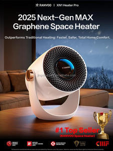 Calentador Espacial Interior de Bajo Consumo con Termostato Ajustable, Tecnología de Calentamiento Rápido de Cerámica - Product Image 2