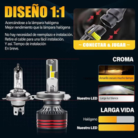 Bombilla LED Universal M8-Pro 12000 LM H4 para Coche, Lámpara de Coche de 60W, Cobre 6000K H4 880 9005 H11, Sistemas de Iluminación Automotriz