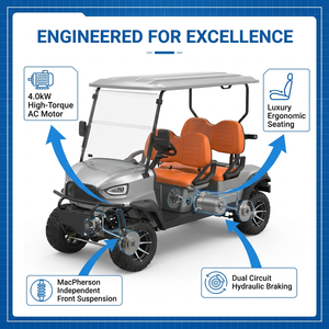 Voiturette de golf électrique tout-terrain haute performance, neuve, 4 places, 4 kW, pneus tout-terrain - Product Image 2