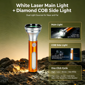 WOSEN 5W White Laser EDC Mini <b>LED</b> Flashlight 69g Camping <b>Rechargeable</b> IP64 Waterproof COB Dual Source Torch - Product Image 2