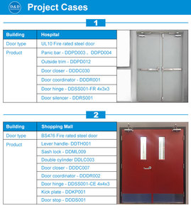 Dispositivo de salida de pánico de emergencia CE EN 1125 de acero inoxidable, barra de empuje de bloqueo, barra de pánico para puerta de fuego - Product Image 5