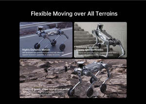 Unitree B2 Perro robot de grado industrial Inspección de extinción de incendios Perro robot de inteligencia industrial - Product Image 5