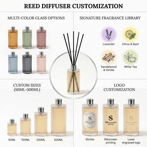 Luxury Fluted Glass <b>Reed</b> <b>Diffuser</b> Set Ribbed <b>Bottle</b> For Modern Home Decor Wholesale Private Label Premium Metallic Lid Set - Product Image 2
