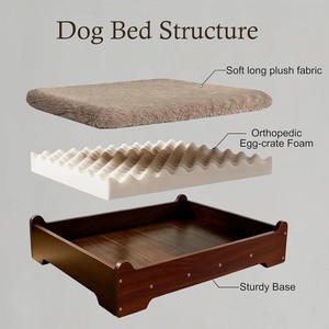 Cama Elevada Moderna para Perros con Marco de Madera y Espuma Ortopédica en Forma de Caja de <span class=keywords><strong>Huevos</strong></span>, Cojín Suave de Peluche Largo para Razas Grandes, Uso Interior/Exterior - Product Image 3