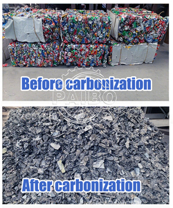 <span class=keywords><strong>Four</strong></span> à combustion professionnelle à économie d'énergie et <span class=keywords><strong>four</strong></span> de carbonisation à fonctionnement continu pour l'élimination de la peinture sur l'aluminium et le cuivre - Product Image 6