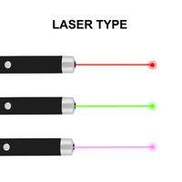 Jouet laser pour chat activé par la mouvement, stylo laser, lumière laser verte 532, pointeur laser