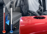 Climatiseur de toit JP 12v pour camion RV AC Climatiseurs de stationnement